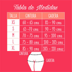 Tabla de medidas